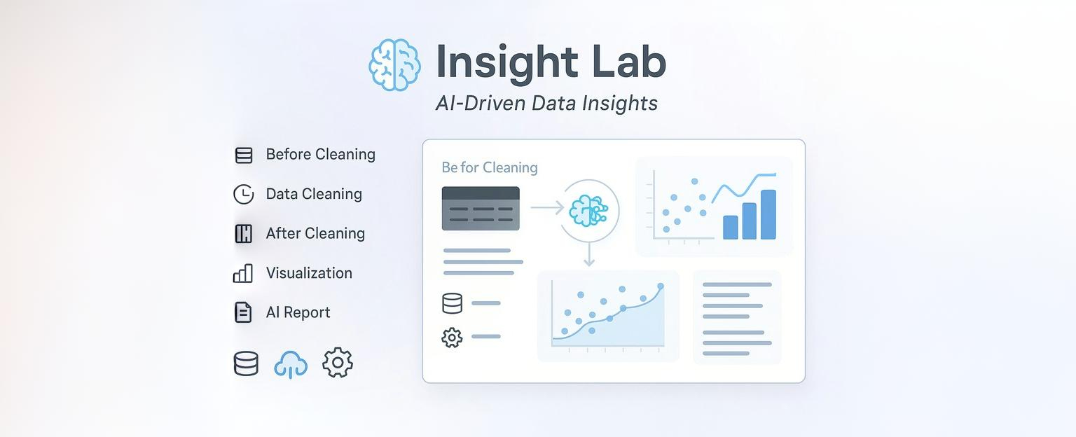 Streamlit Data Visualizer